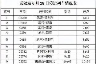 波波：在文班身上学会了闭嘴&给他自由 他能做一些我教不了的事情